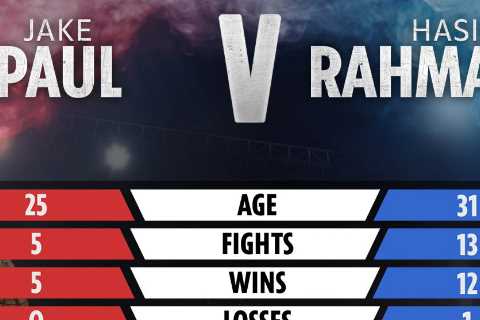 Jake Paul vs Hasim Rahman Jr tale of the tape: How boxers compare ahead of fight after Tommy Fury bout collapses