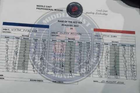 Shocking Oleksandr Usyk vs Anthony Joshua 2 scorecards reveal one judge somehow had Brit 5-1 AHEAD after six rounds