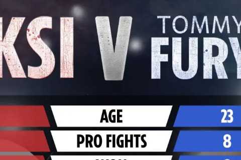 KSI vs Tommy Fury tale of the tape: How Love Island star and YouTuber compare ahead of celebrity fight