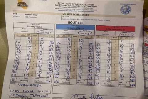 Andy Ruiz Jr vs Luis Ortiz scorecards revealed with former heavyweight world champion only winning thanks to knockdowns