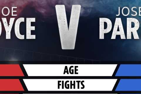 Joe Joyce vs Joseph Parker: Date, UK start time, live stream, TV channel and undercard for HUGE heavyweight clash