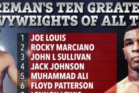 George Foreman names top ten heavyweights of all time, but there’s no room for Fury as Lennox Lewis beats Tyson