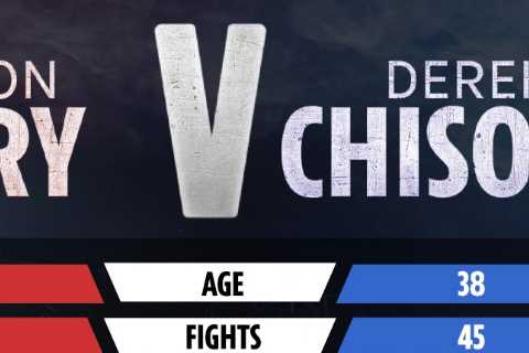 Tyson Fury vs Derek Chisora 3: Date, UK start time, live stream, TV channel, price for heavyweight fight THIS WEEKEND
