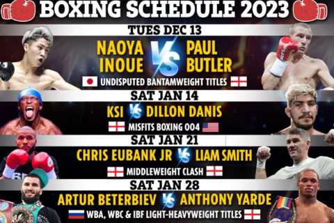 Boxing schedule 2022/23: Results, upcoming bouts including KSI vs Danis, Yarde vs  Beterbiev, Chris Eubank Jr NEXT FIGHT