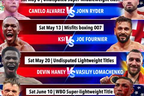 Boxing schedule 2023: Results, upcoming fight dates – including KSI vs Joe Fournier and Eubank Jr vs Smith rematch