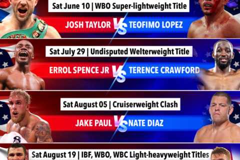 Boxing schedule 2023: Results, upcoming fight dates – including Spence vs Crawford and Jake Paul’s NEXT FIGHT