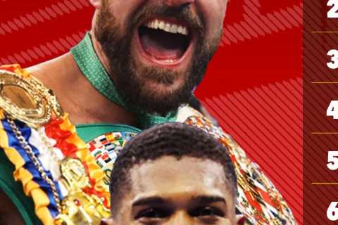 Top ten pound-for-pound British boxers revealed by BoxRec with Tyson Fury at SECOND and Anthony Joshua not in top five