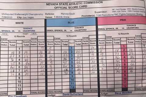 Terence Crawford vs Errol Spence Jr judges’ scorecards revealed at time of stoppage which proves utter Bud dominance